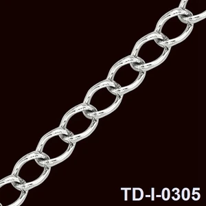 Gold Chain Weight Supplieranufacturers At Gold Chain Weight Supplieranufacturers At Alibaba