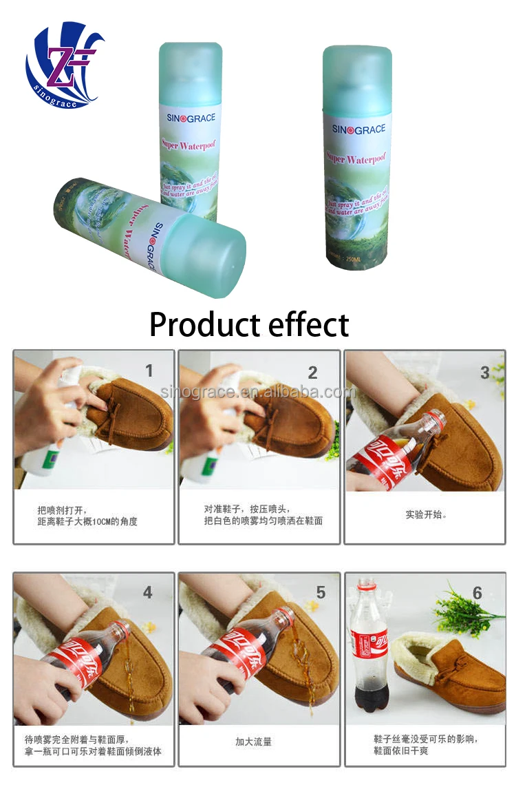 ptfe Spray Coating
