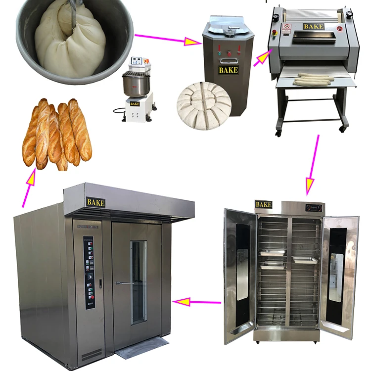 Baguette Oven Commercial Rotary Oven 64 Trays Gas Bread Oven Buy 16