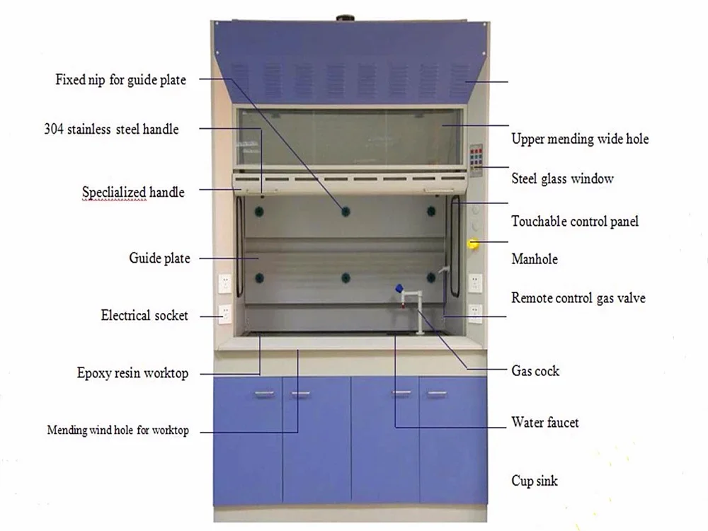 Cheap Laboratory Equipment Fume Cupboard Chemical Explosion Proof Lab