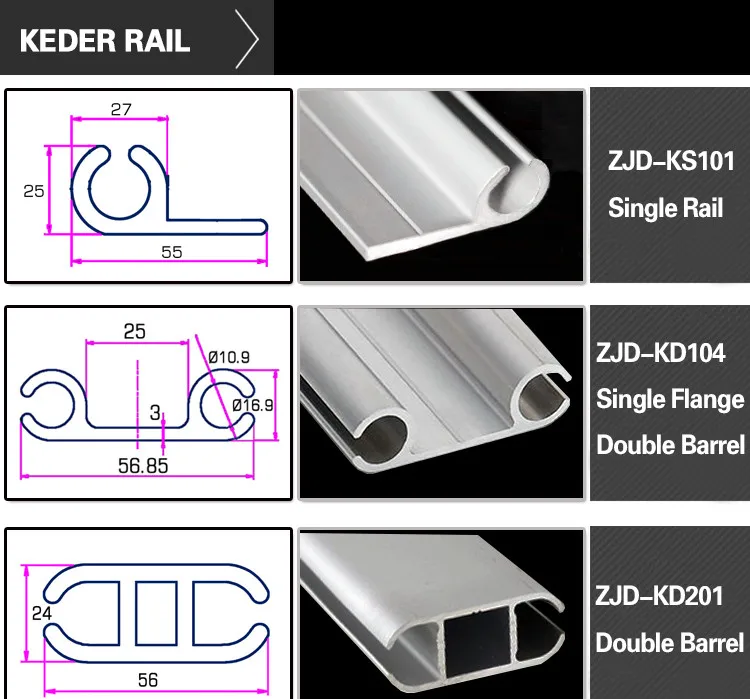 Keder-Rail-1.jpg
