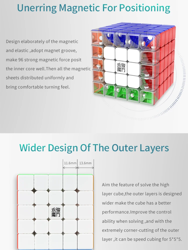 Yongjun Yuchuang 5*5*5 Magnetic Educational Magic Cube Puzzle Toys