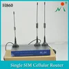 Mini wireless modem 4g wifi router