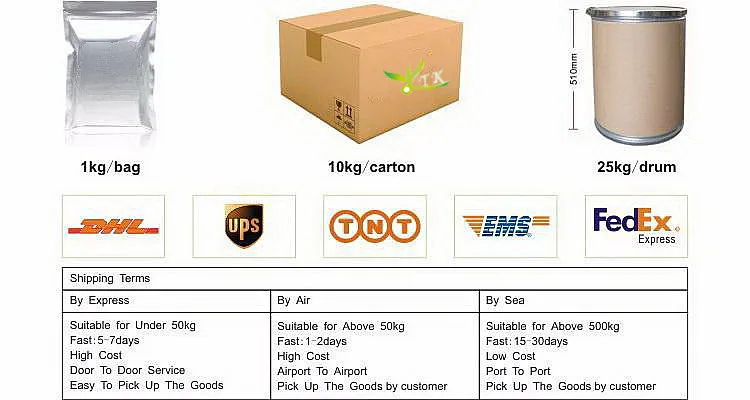 free sample matcha tea green tea powder