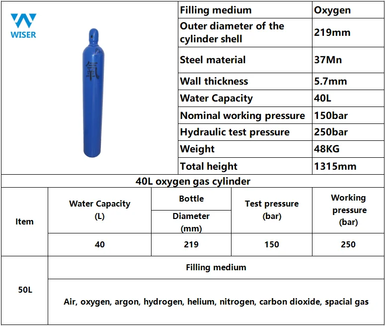 Габариты аргон баллона 5л. Толщина стенки кислородного баллона 40 л. Толщина кислородного баллона на 50 литров.