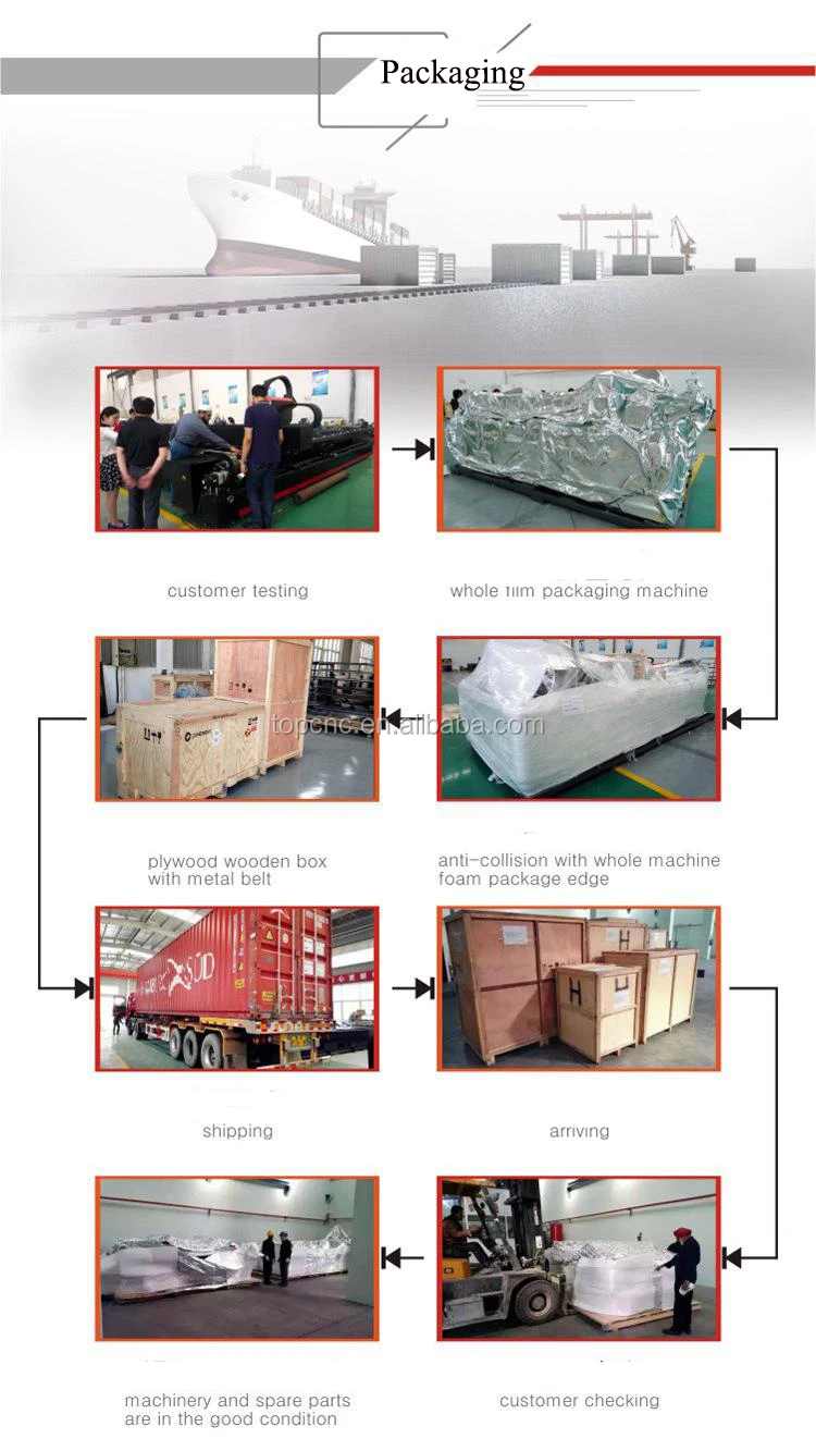 Fiber Laser Cutting Machine
