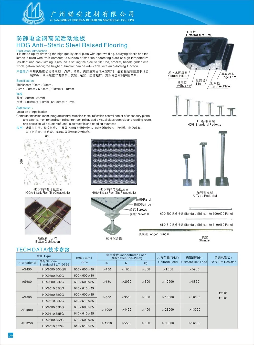HDG Antistatic Steel Raised Floor