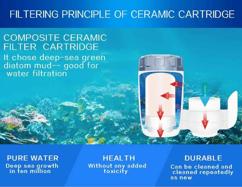 Oem Ddp 4 Stages Tap Water Filter Plastic Water Filter Housing Water