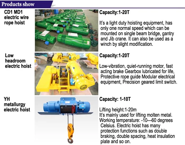 double speed wire rope electric hoist 1 ton 2 ton 3 ton 5 ton 8 ton
