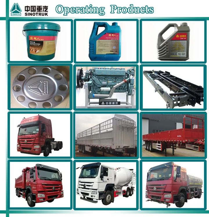 ZZ3257N3867A HOWO mining dump truck howo spare parts for sale