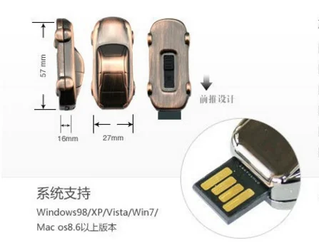 1/2/4/8/16/32/64/128 GB mini metal Car 2.0 USB Flash Drive bulk by china - ANKUX.COM
