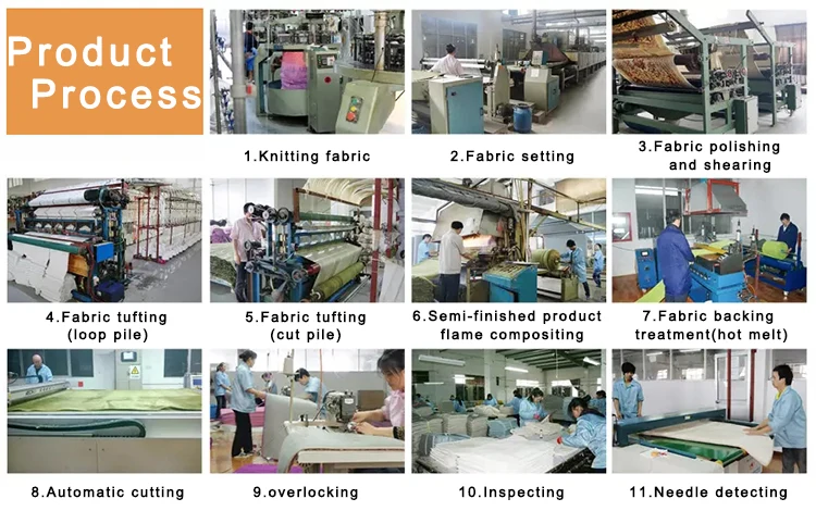 factory price machine made wilton turkish polypropylene beautiful wilton machine made rug for dealers