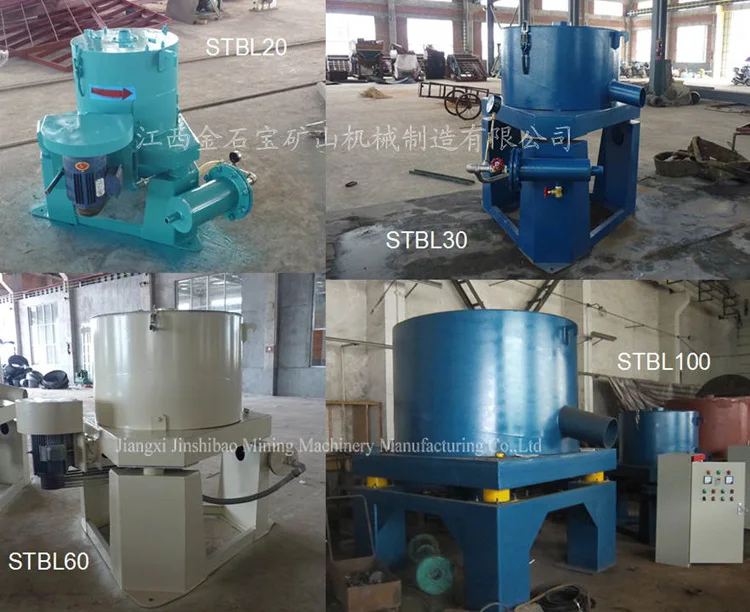 Equipment Used for Gold Mining