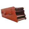 Best Selling Circular Motion Vibrating Screen For Stone /Gravel