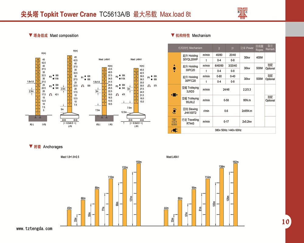 TC5613,2.jpg