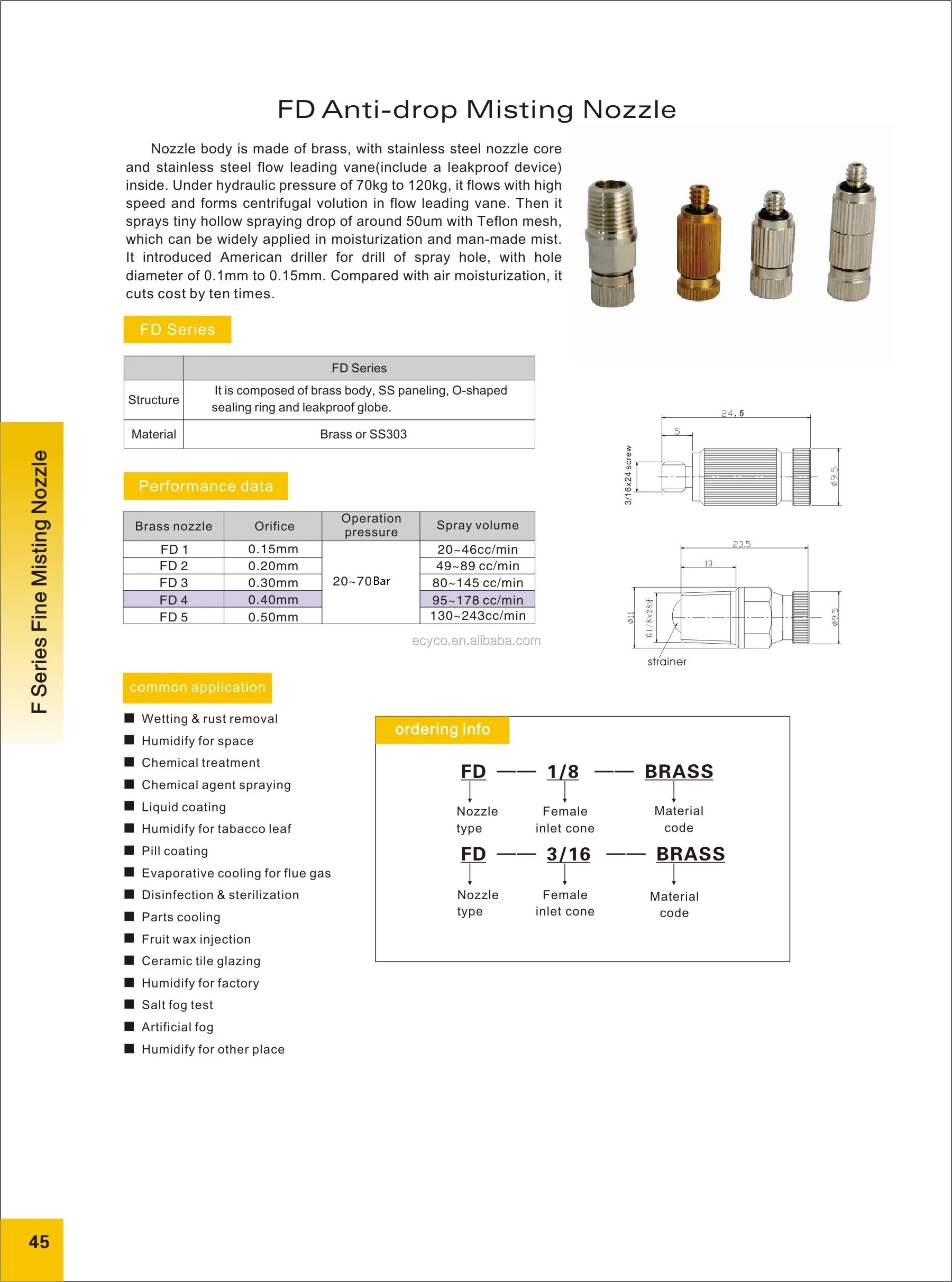 50 Micron Fog High Pressure Misting Spray Nozzles .JPG