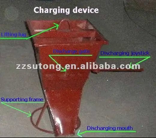 Tiltable Roller Resistance Furnace .jpg