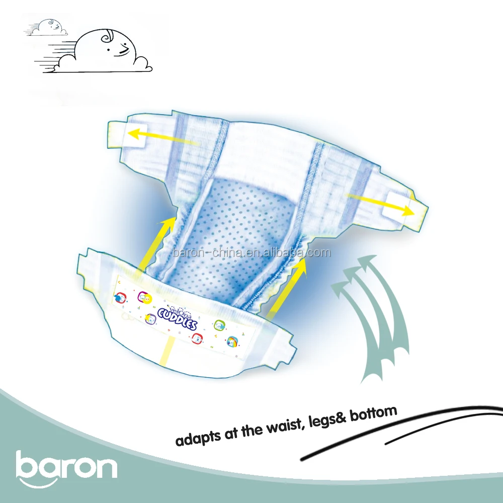 

Free samples of adult baby diapers