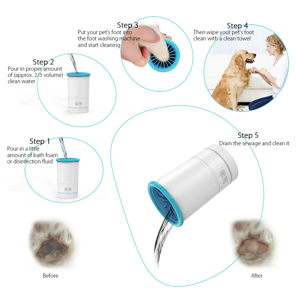 pet foot washer TPC01 (5).jpg