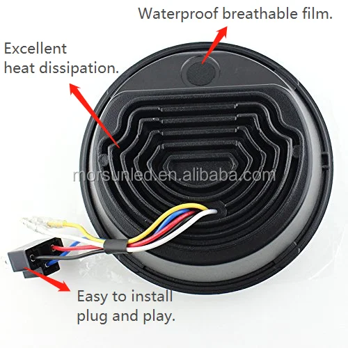 Led Headlight For Royal Enfield Meteor 350 Accessories Led Lights 7