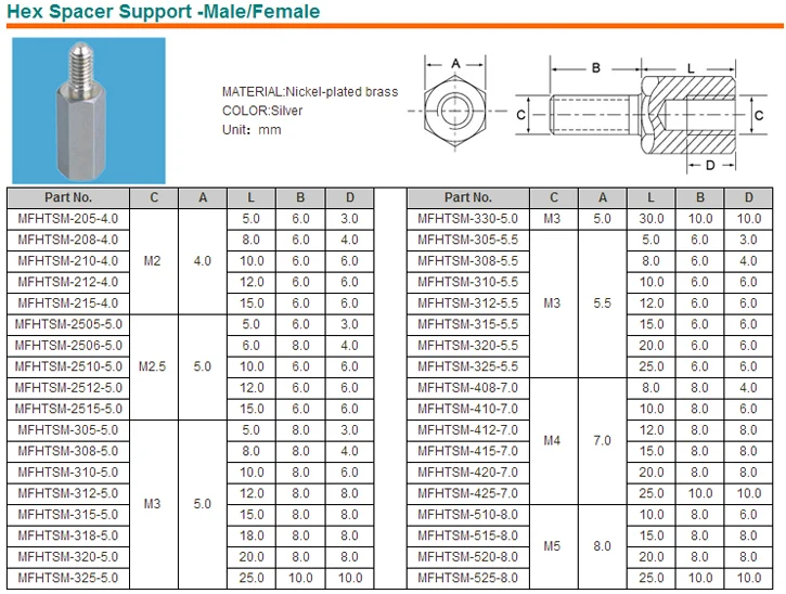 Nylon Spacer Support Fastening Solutiongs M3 Femalefemale Pcb Spacer