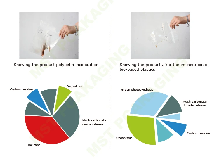 Manufacturer Resealable PLA plastic Coffee Bag Packaging Bag Corn Starch Based Biodegradable Bag
