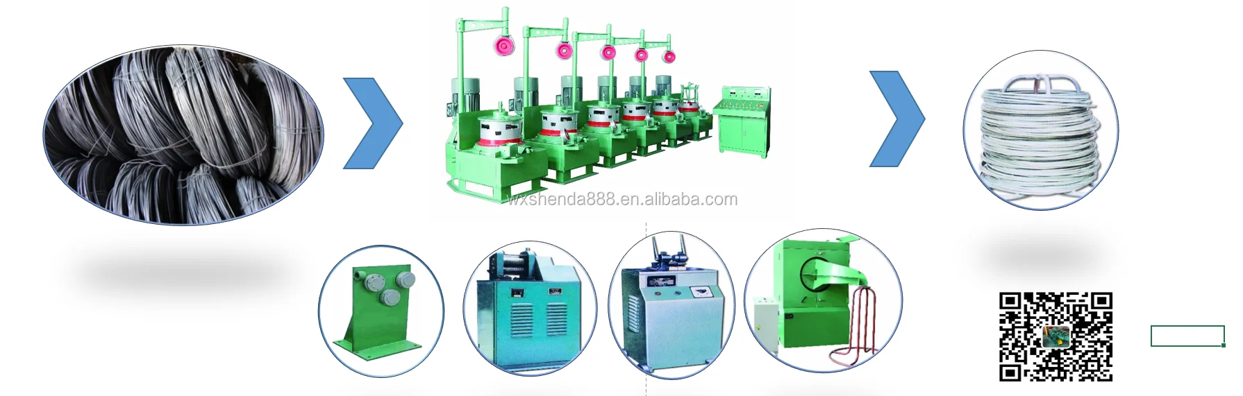 wire drawing machine line