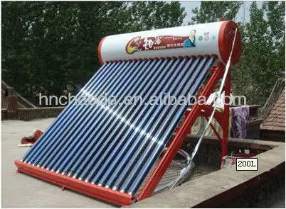 solar water heater company