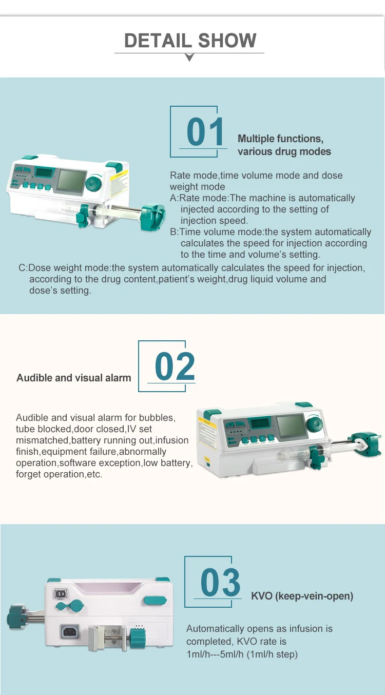 BYOND health care push syringe pump