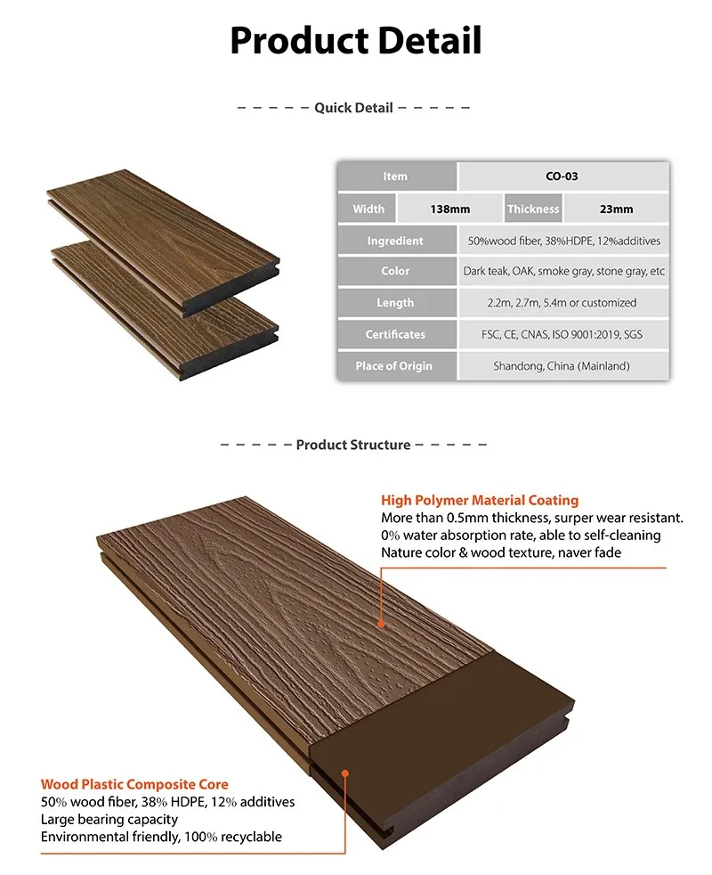 Hot Sale Solid Wood Plastic Composite Outdoor Wpc Decking Philippines ...