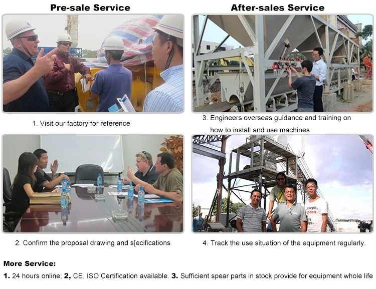HZS-service