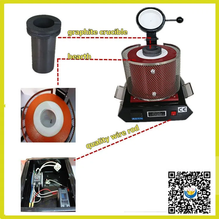 Gold Extraction Machine Gold Electric Melting Furnace.jpg