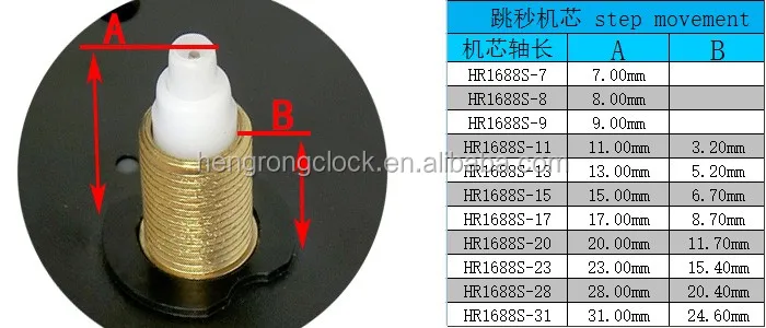 05.03 Zoll Maximale Dial Dicke 1-1 Q8U9 Lange Spindel Uhr Mechanismus Bewegung