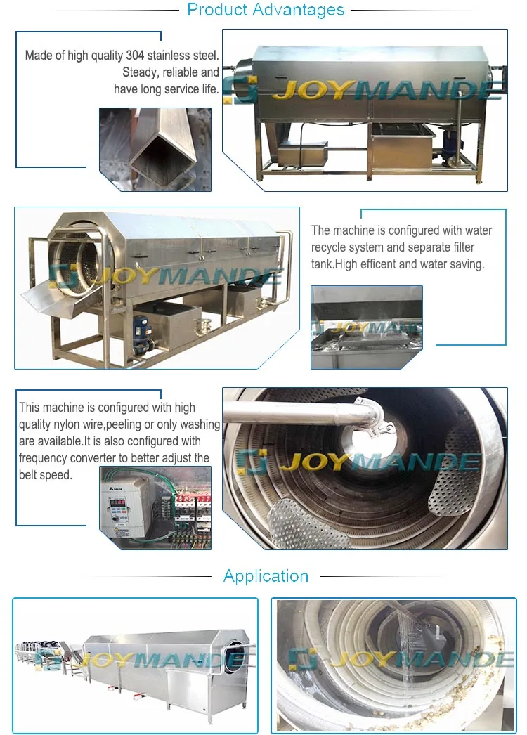 drum washer2-JOYMANDE.jpg