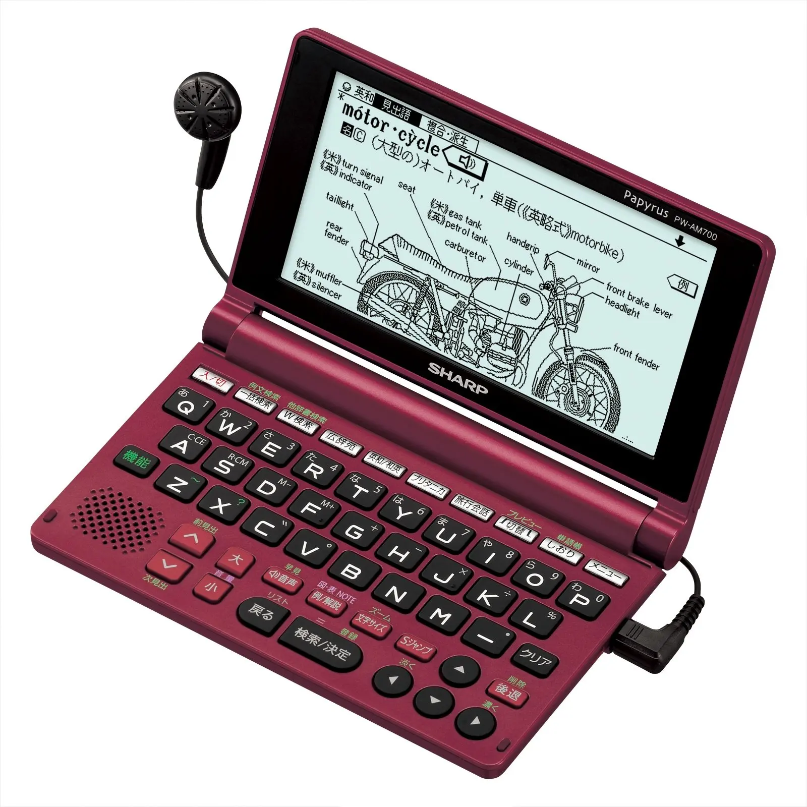 Electronic Dictionary Types at Betty Propes blog