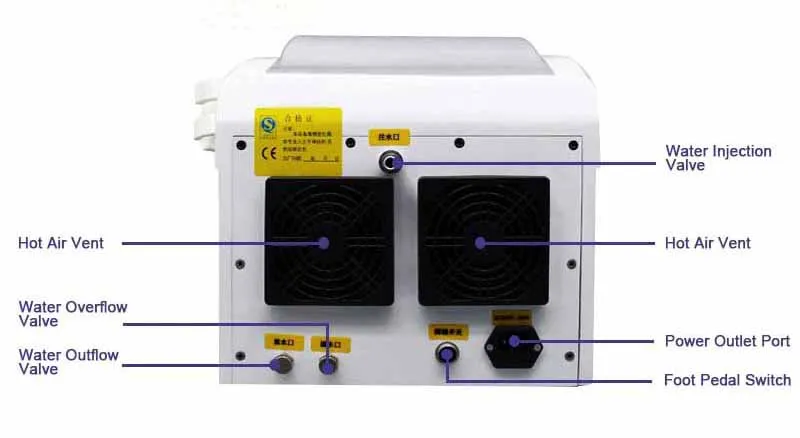 Portable nd yag laser tattoo removal system/new laser for tattoo removal
