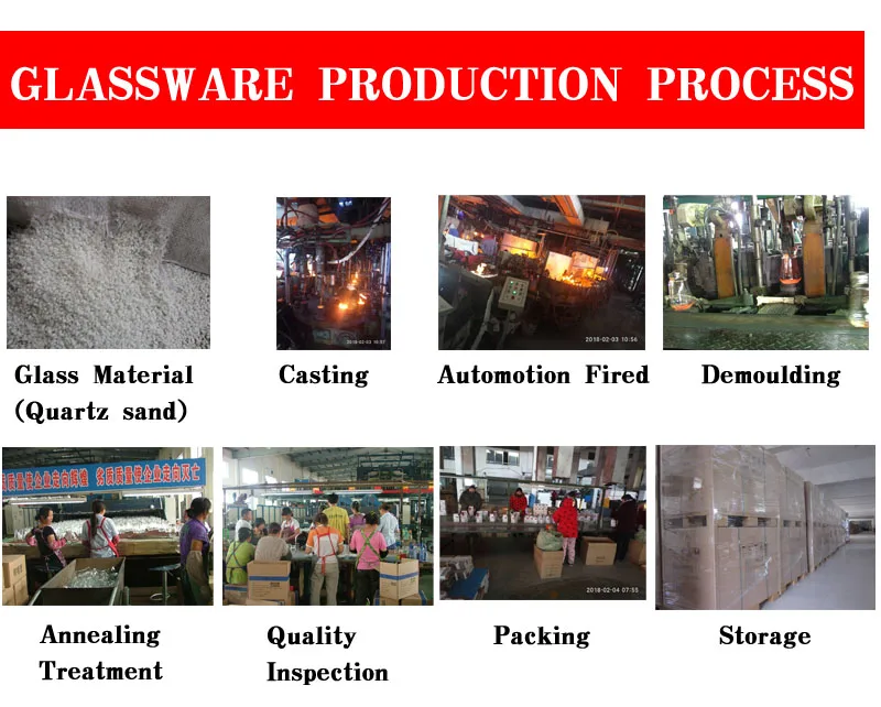 PRODUCTION PROCESS.jpg