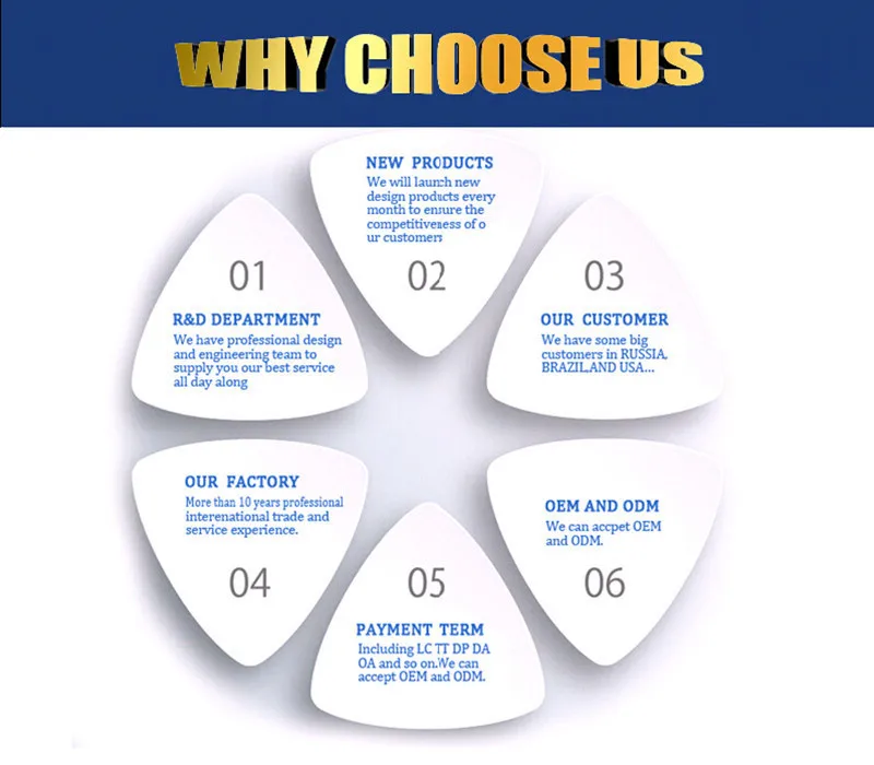 WHY choose us