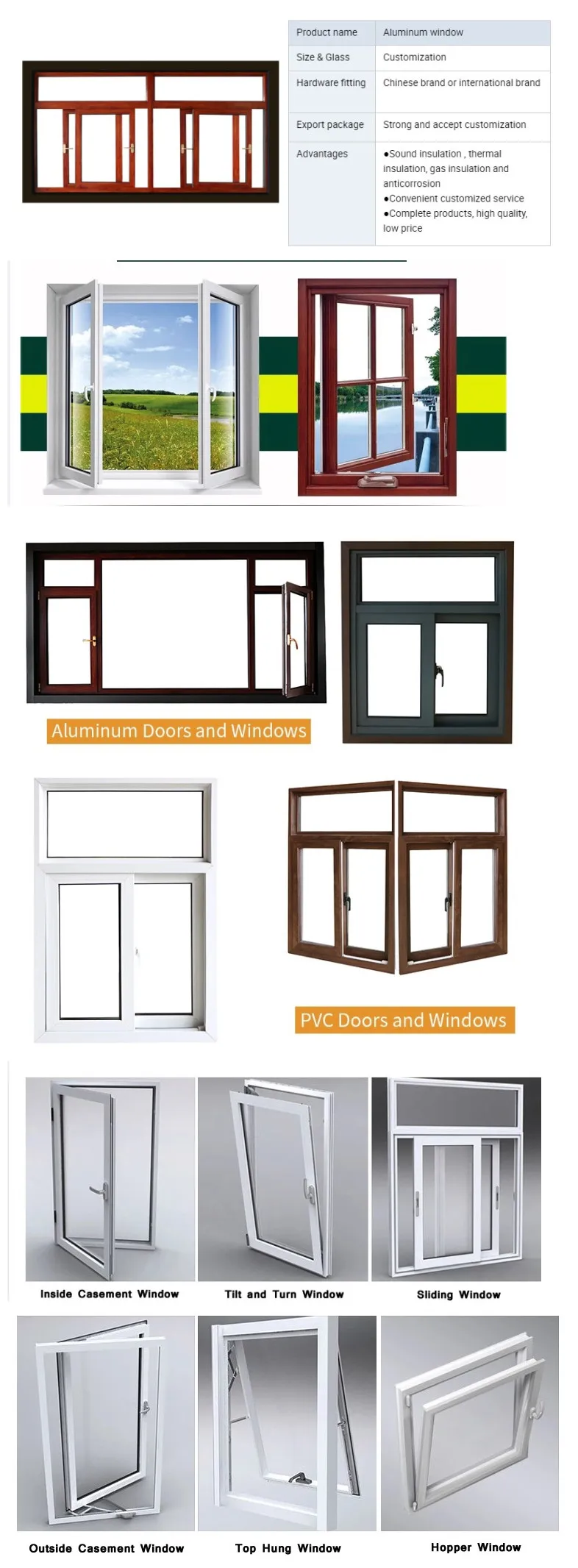 Aluminium alloy Profile American Standard doors and Windows with screen