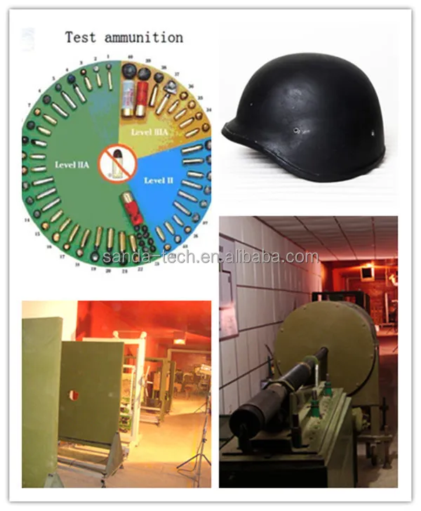 WS FZ Bulletproof helmet visor / Ballistic visor / Ballistic face shield