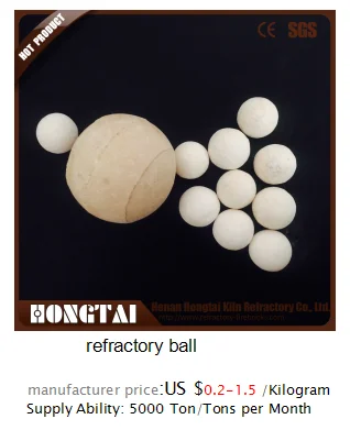 refractory ball price.png