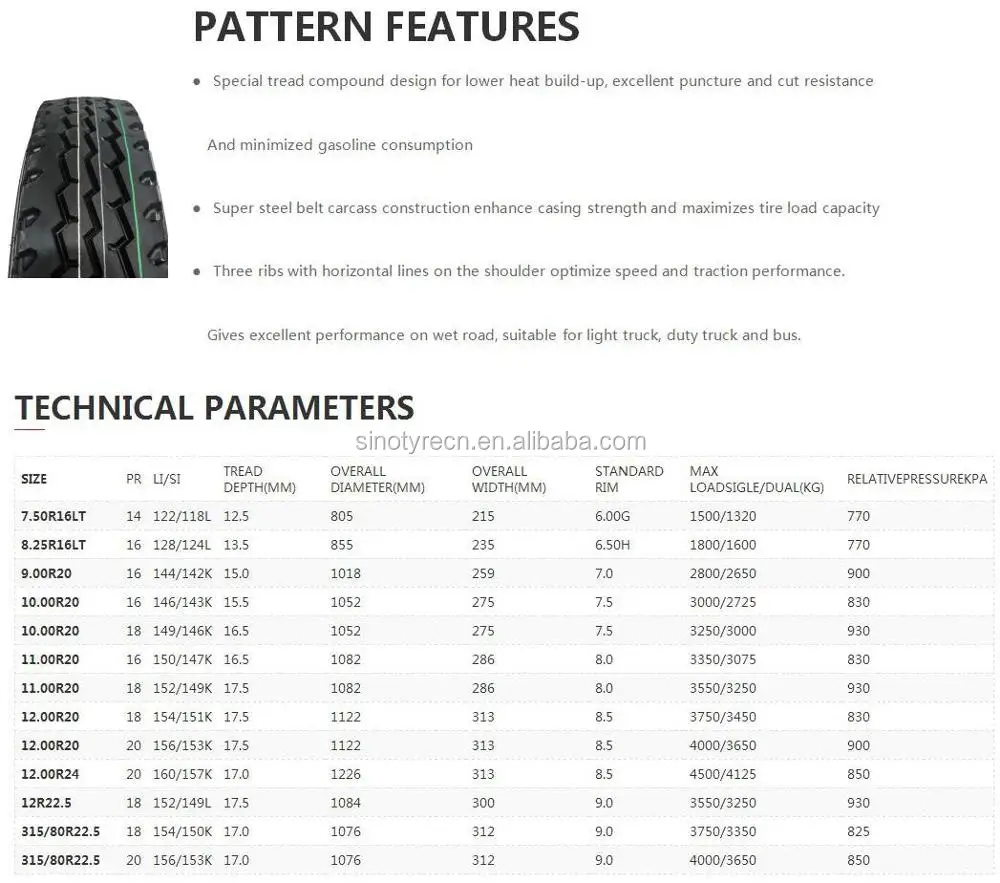 Manufacturer Tyre In China 11r22.5 Truck Tires - Buy Manufacturer Tyre ...