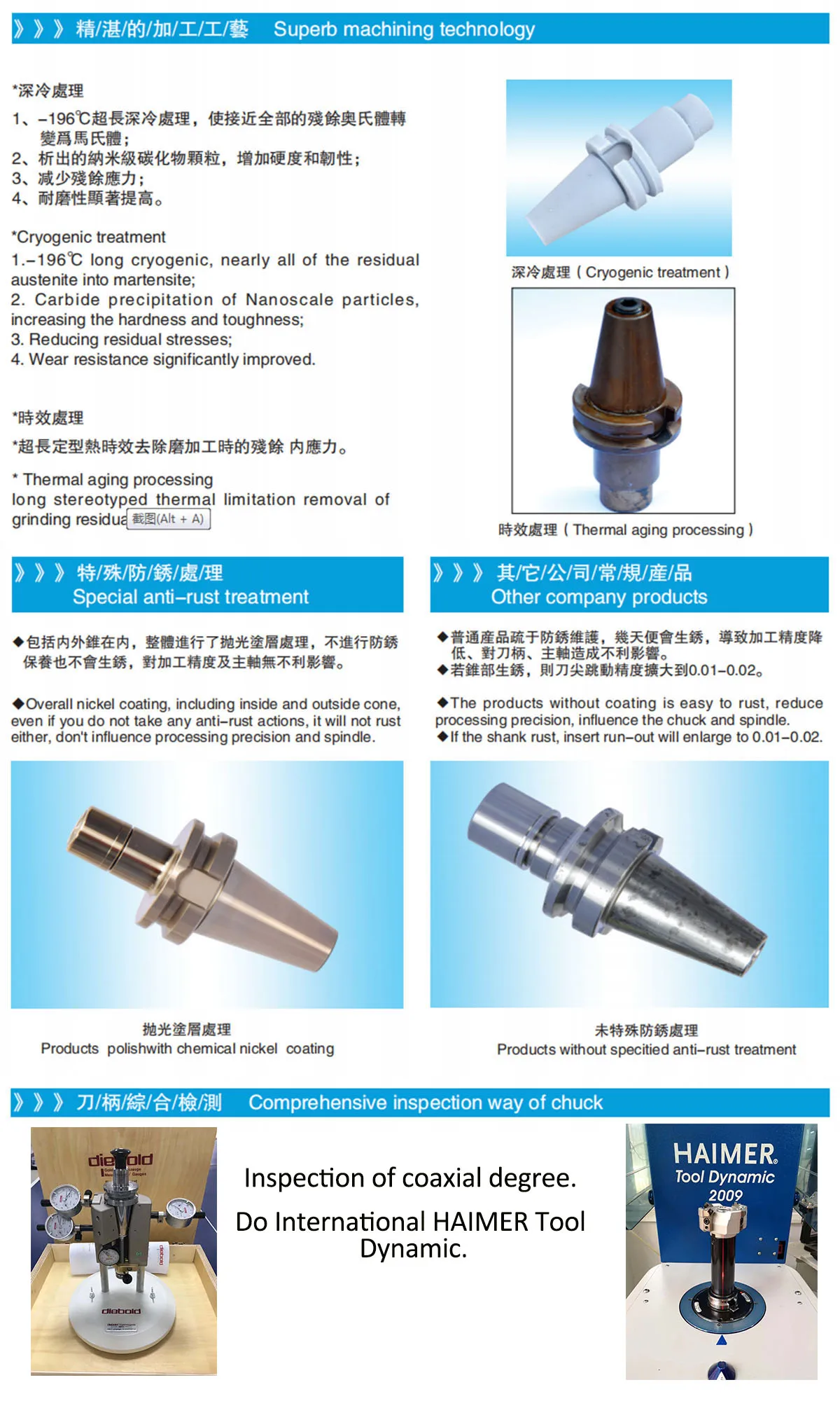 ISO30 ER25 CNC Milling Machine High Quality Collet Chuck Tool Holder