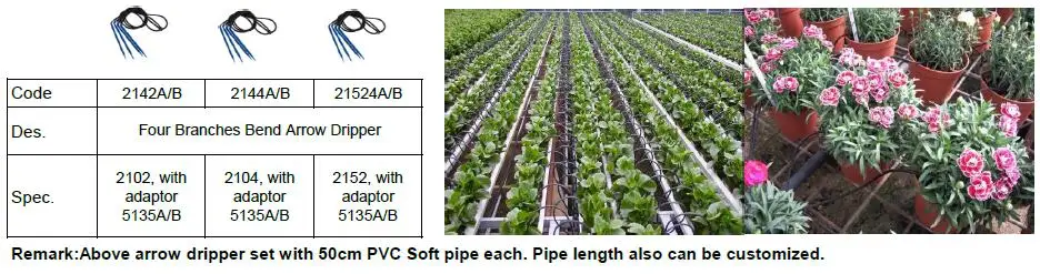 arrrow dripper 3.jpg