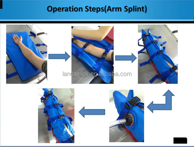 arm splint operation steps