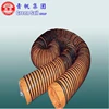 0.5m diameter or Customized Spiral Type Flexible Tarpaulin Air Duct Tube for Ventilation