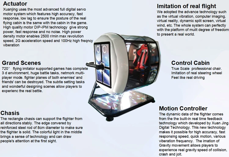 VR Flight Simulator
