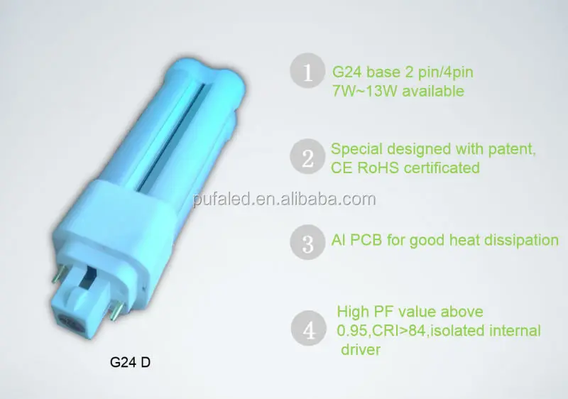 Pufa new products high quality led e27 G24 B22 360 degree beam angle 13w g24 led light.jpg