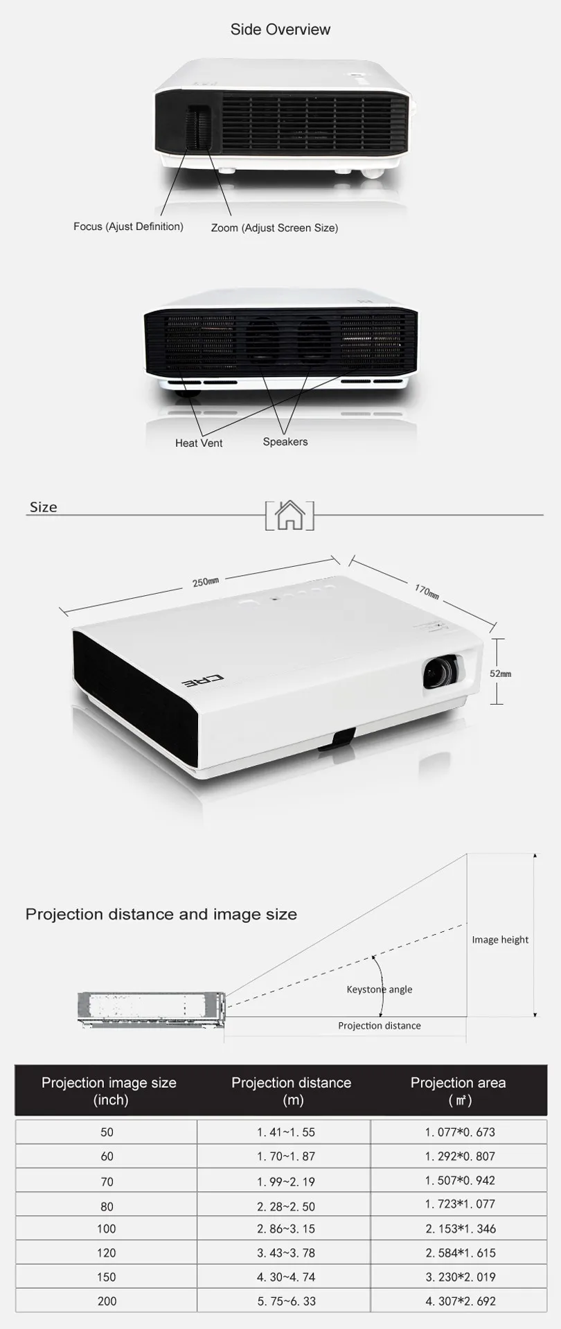 Fashionable Screen Free TV DLP Projector with bright 3000lumen,1280*800 support 1080P 3D projector with 3LED&dlp projector goodee projector