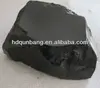 High Temperature Coal Tar Pitch /CTP used in the production of magnesia carbon brick